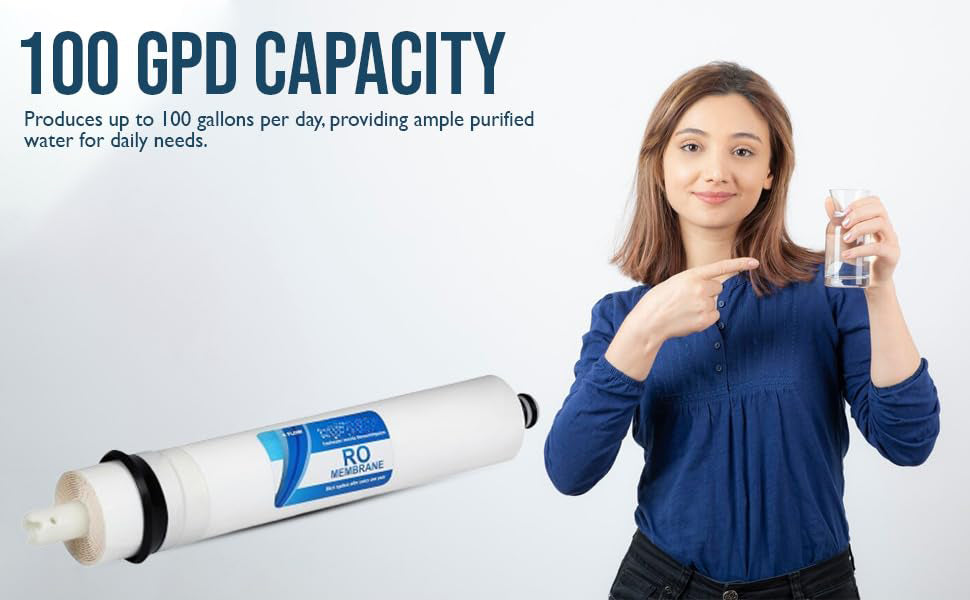 Elite 100 GPD RO Membrane | High-Flow Reverse Osmosis Filter | Long-Life Performance for RO Systems
