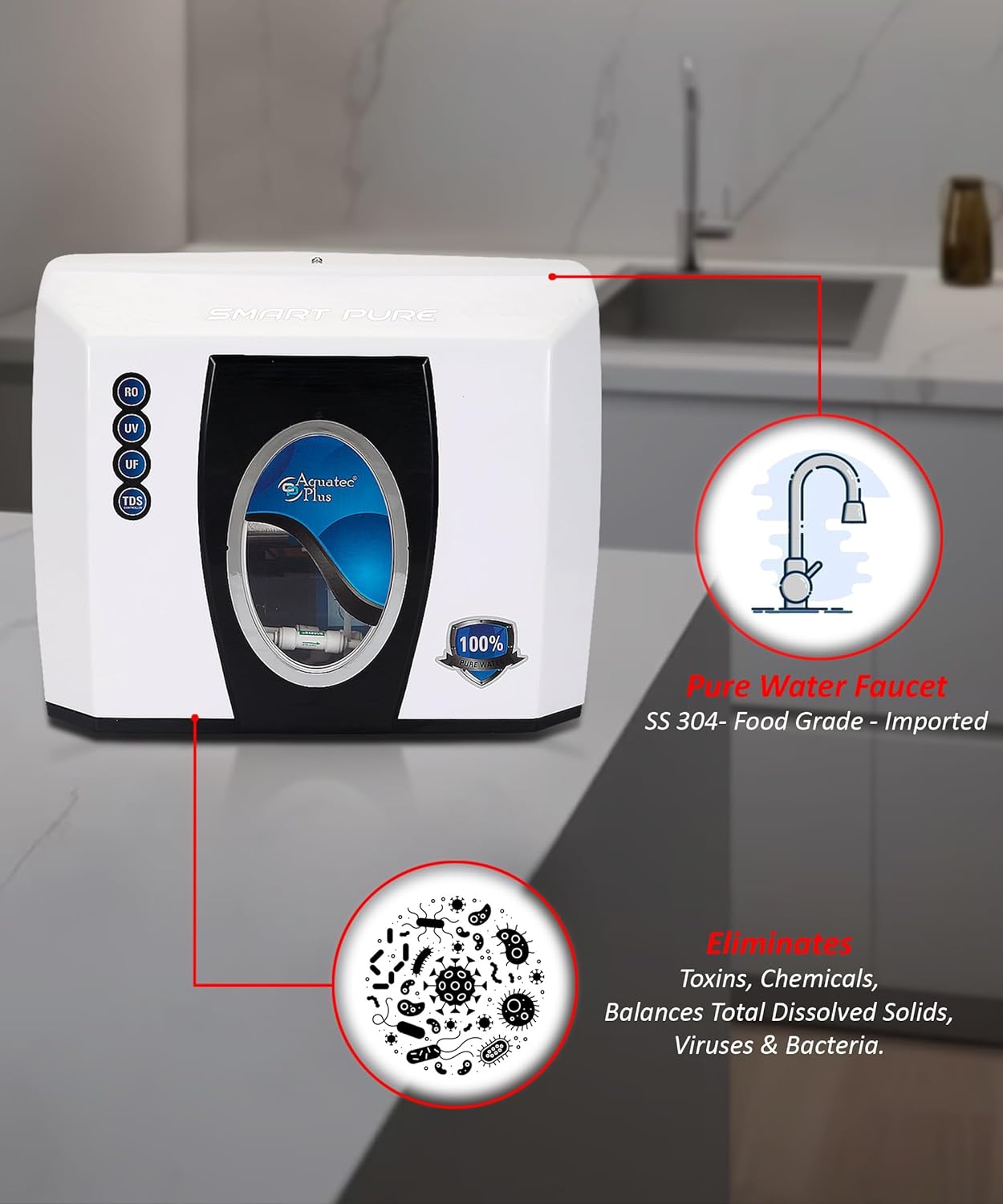AquaStar Undersink RO + Copper Water Purifier | Hidden Installation for Modular Kitchens | Compact & Sleek Design