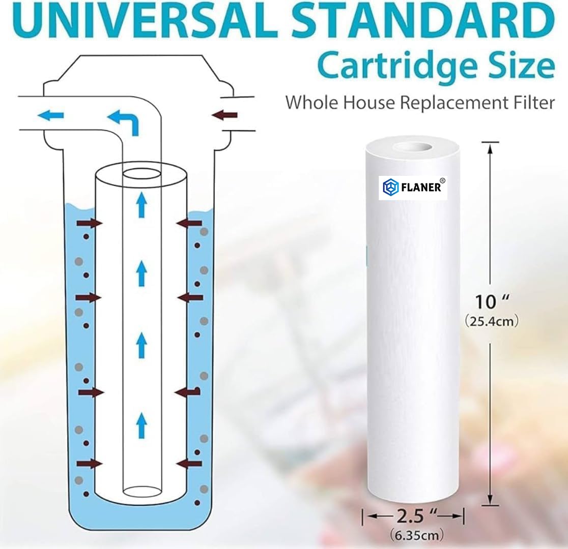 Pre-Filter 1 Year Set (4 Pieces) with Opener | Quarterly Replacement | 100g Heavy Duty Filter for RO Systems