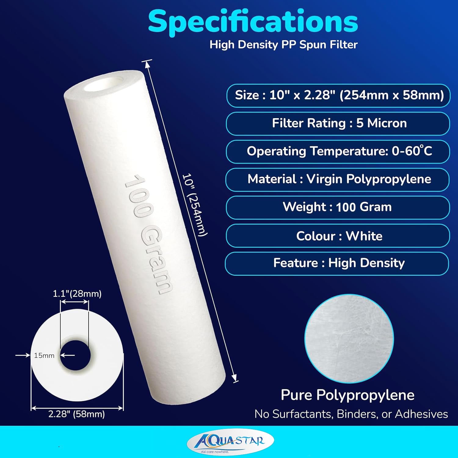 Pre-Filter 1 Year Set (4 Pieces) with Opener | Quarterly Replacement | 100g Heavy Duty Filter for RO Systems