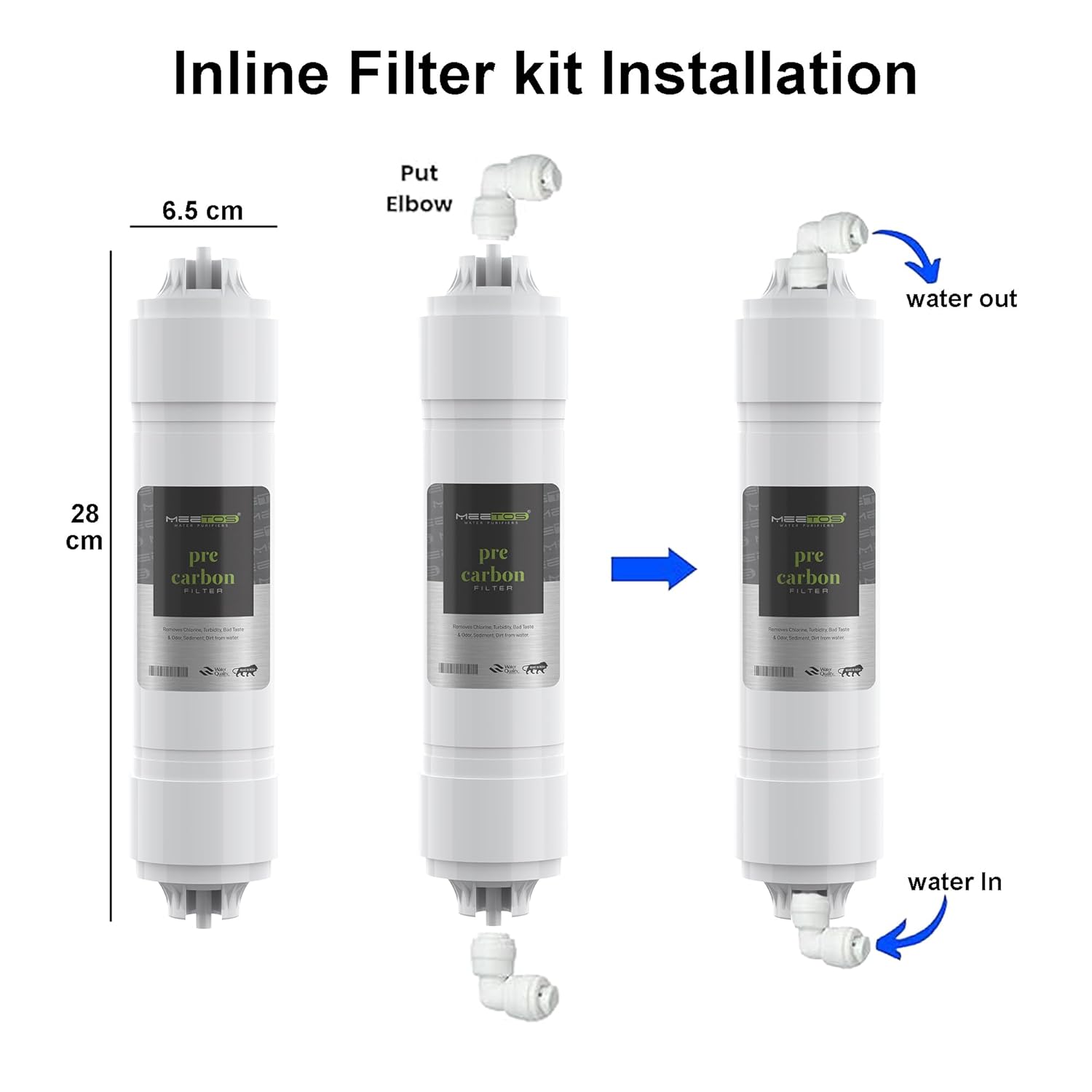 Domestic RO Inline Filter Set | Pre & Post Filters for RO Water Purifiers | Easy Fit Replacement Random Brand