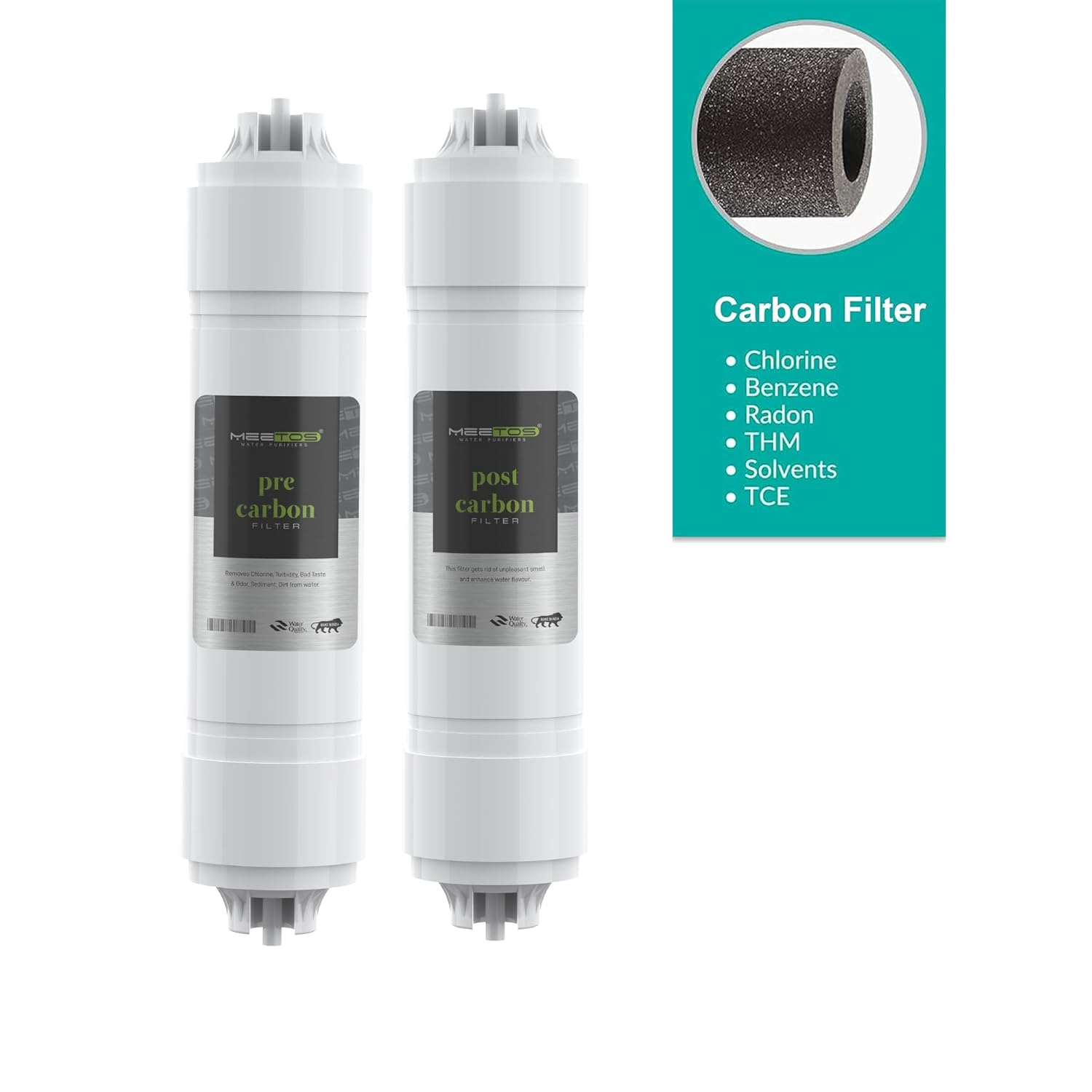 Domestic RO Inline Filter Set | Pre & Post Filters for RO Water Purifiers | Easy Fit Replacement Random Brand